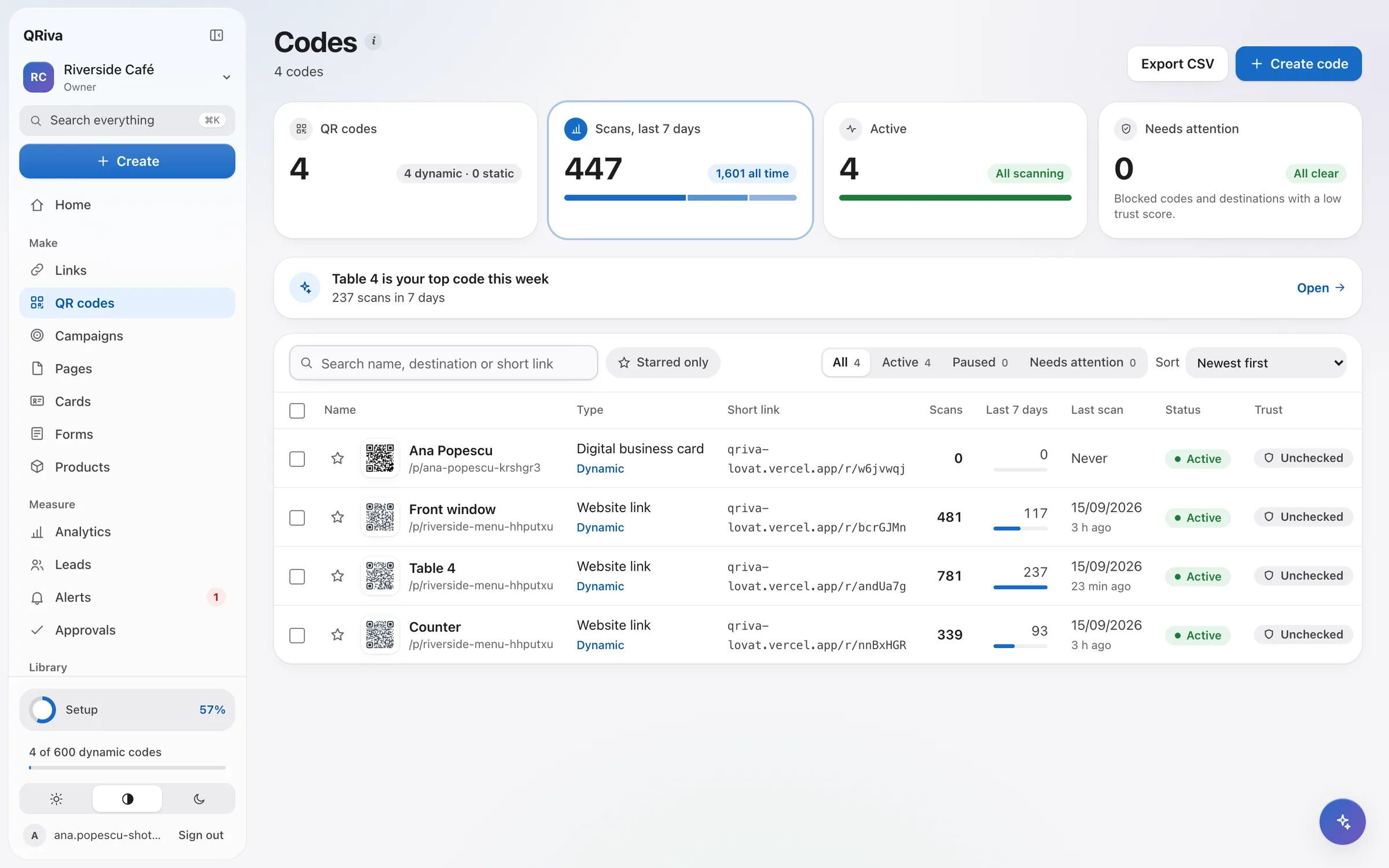 The QRiva codes list with scans, status and safety checks for each code